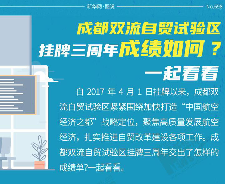 成都双流自贸试验区挂牌三周年成绩如何？