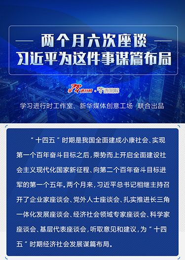 两个月六次座谈，习近平为这件事谋篇布局