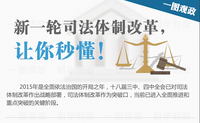 图解：新一轮司法体制改革，让你秒懂！