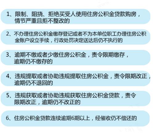 6种情形将列入住房公积金“黑名单”。<a target='_blank'  ><p  align=