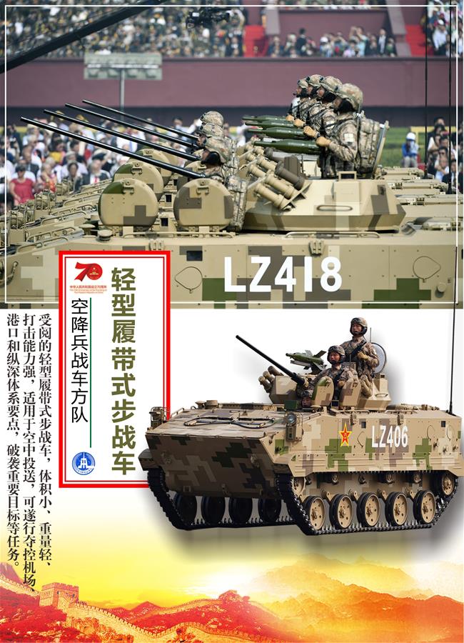 （图表）[国庆70周年]空降兵战车方队——轻型履带式步战车