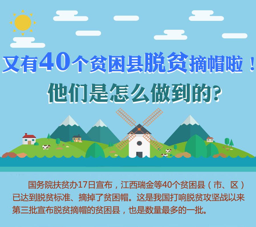 【圖解】又有40個貧困縣脫貧摘帽啦！他們是怎么做到的？