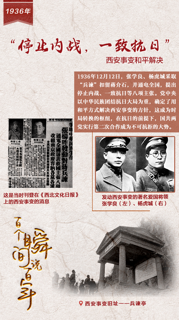 1936，“停止内战，一致抗日”