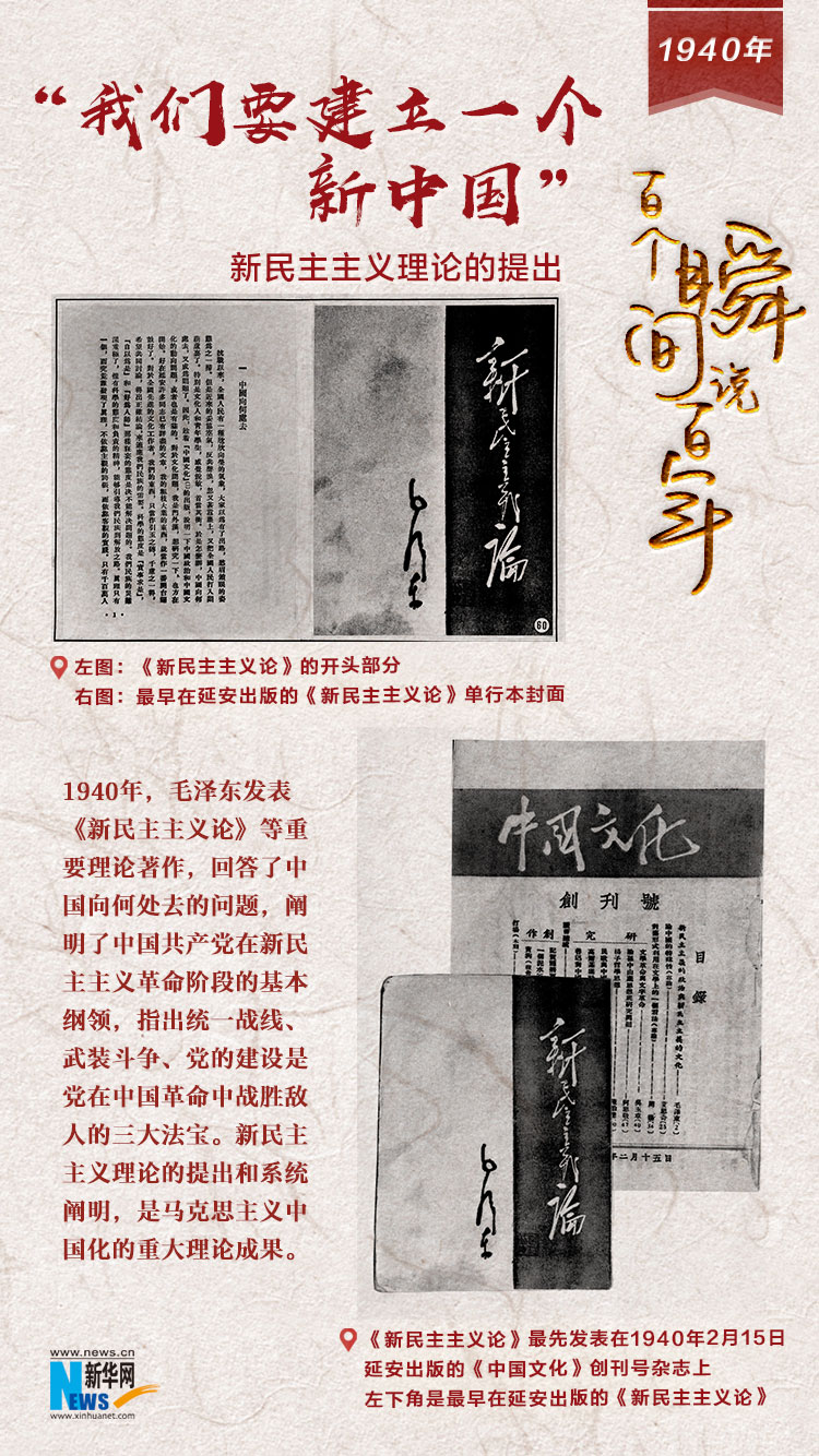 1940，“我们要建立一个新中国”