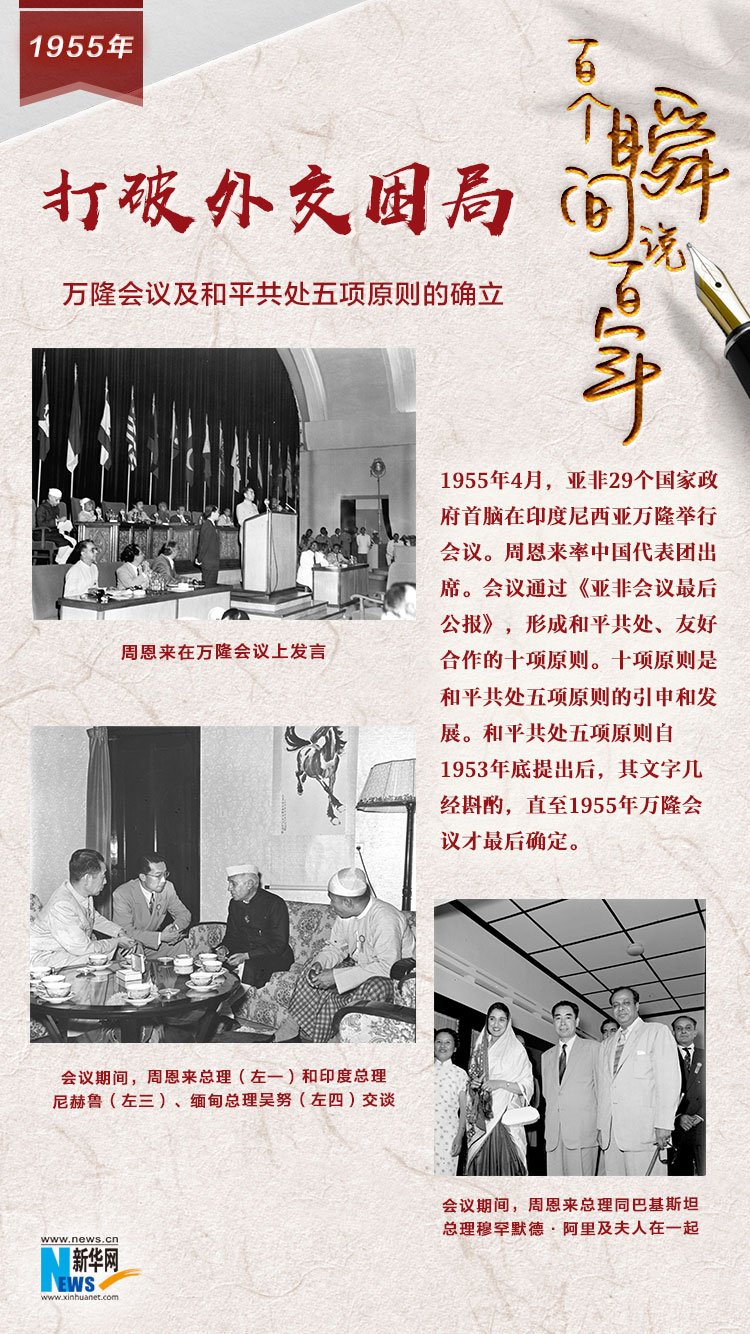 1955，打破外交困局