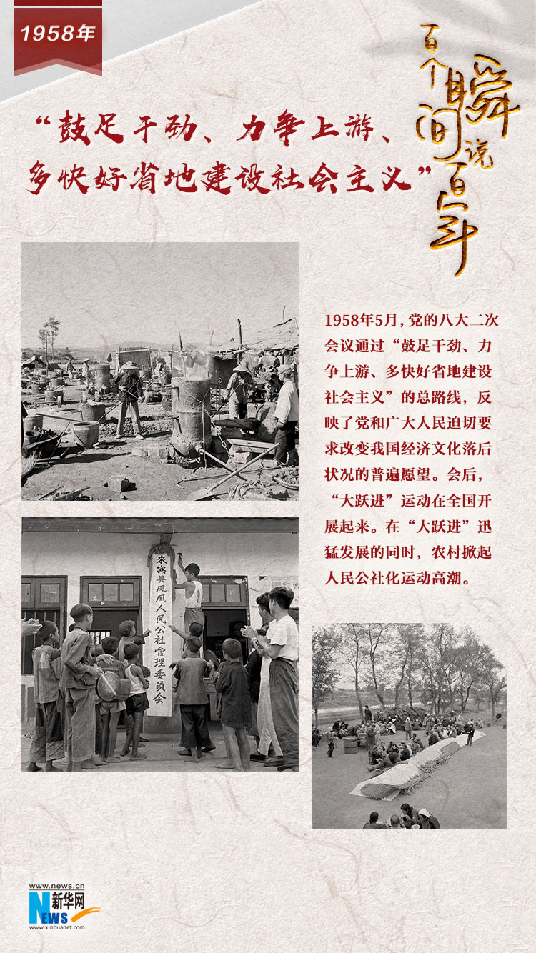 1958，“鼓足干劲、力争上游、多快好省地建设社会主义”