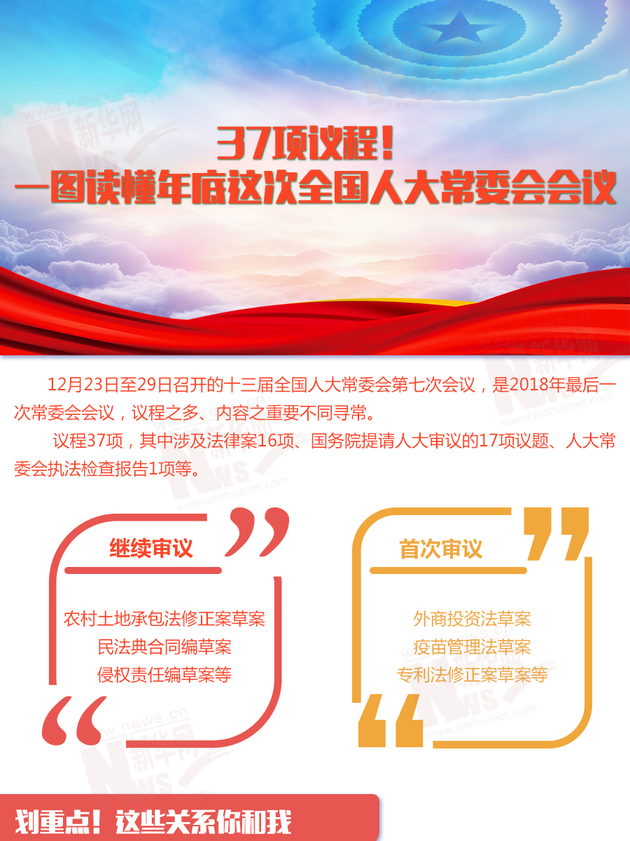 37项议程！一图读懂年底这次全国人大常委会会议