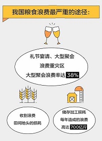 它们的3万多小时，只在你的一念之间！