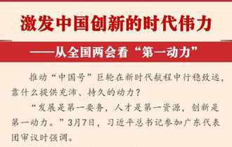 [两会新华全媒头条·两会特别报道]激发中国创新的时代伟力——从全国两会看“第一动力”