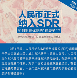 【G20系列图解】人民币正式纳入SDR 对你我的钱袋子有何影响？